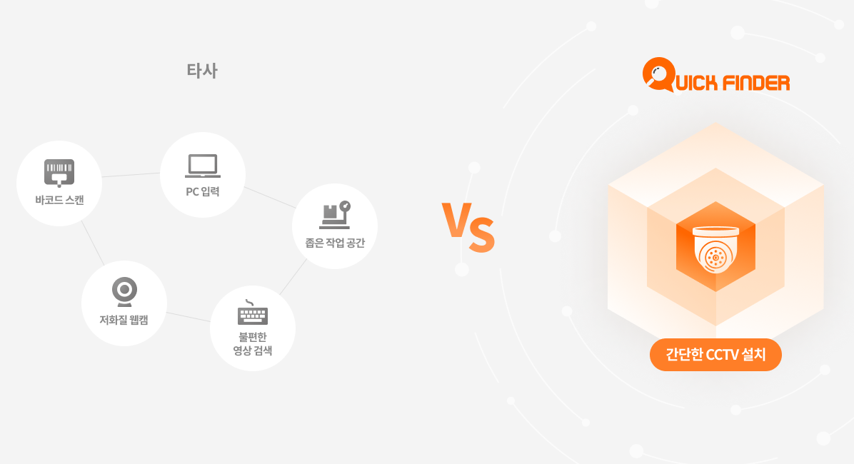 타사비교
